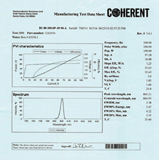 usa coherent laser bar usa coherent laser bar